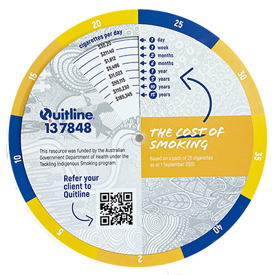 Cost of smoking wheel 1
