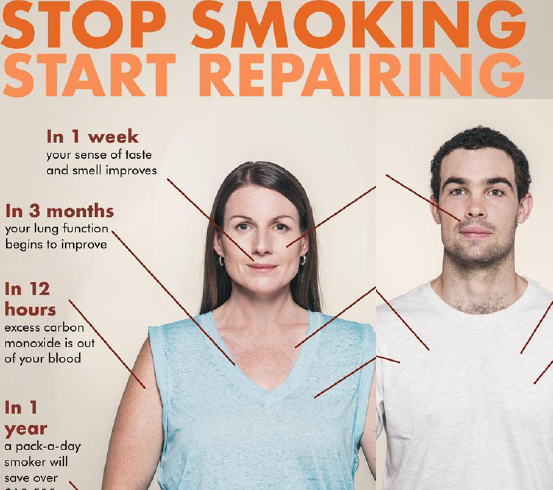 Supporting People to Stop Smoking 5